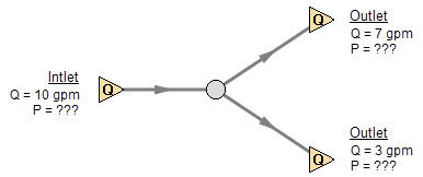 A model that has 3 assigned flow junctions, a branch junction, and 3 pipes.